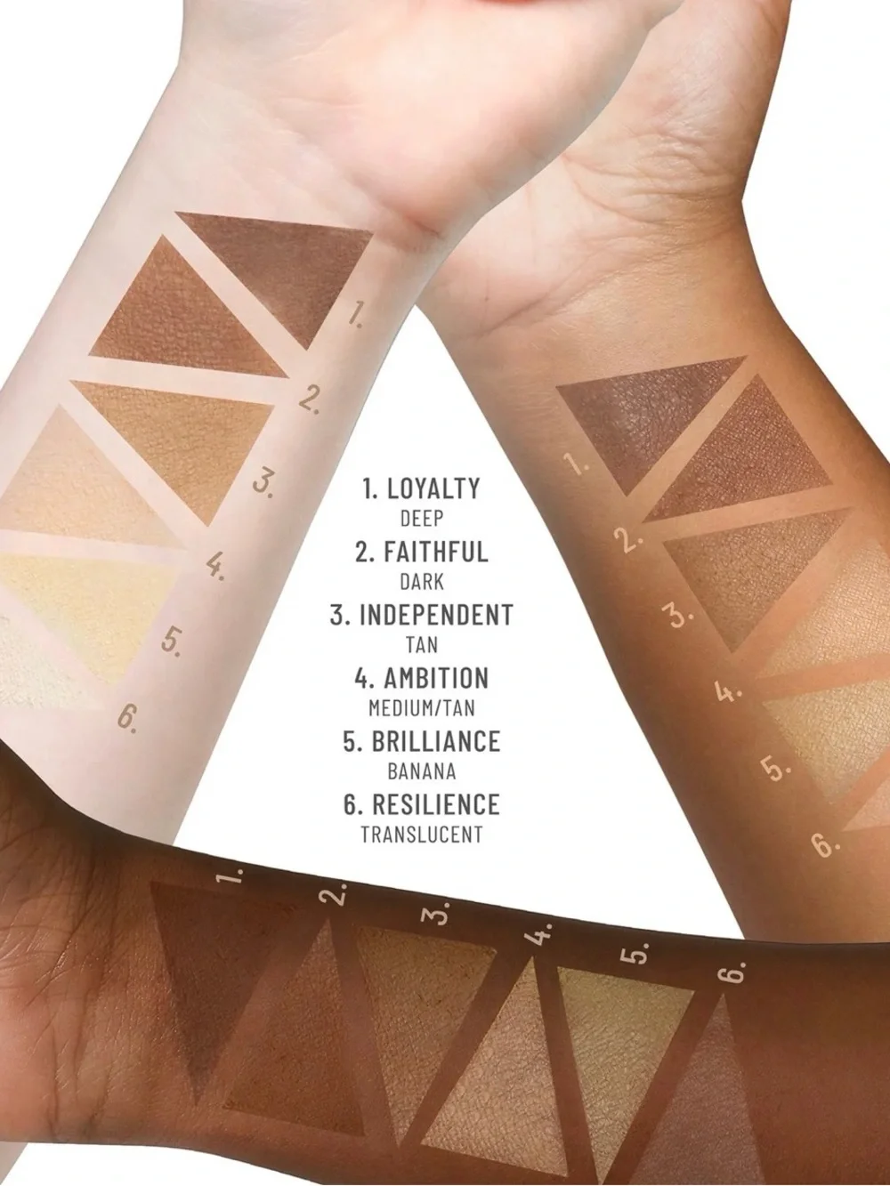 LYS Beauty Triple Fix Translucent Pressed Setting Powder – Resilience